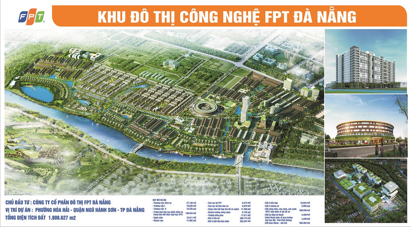 Phối cảnh Khu đô thị Công nghệ FPT Đà Nẵng (Nguồn: Internet)