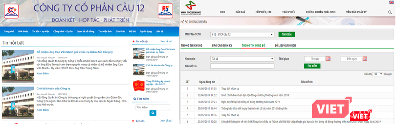 Các thông tin thay đổi lãnh đạo của C12 đã được công bố trên website từ lâu nhưng chưa được HNX cập nhật (Ảnh: VT)