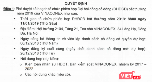 Một phần nội dung Quyết định số 0401/2018/QĐ-HĐQT ngày 6/12/2018 về việc thông qua kế hoạch tổ chức phiên họp Đại hội đồng cổ đông bất thường năm 2019 của Vinaconex (Nguồn: VCG) Một phần nội dung Quyết định số 0401/2018/QĐ-HĐQT ngày 6/12/2018 về việc thông qua kế hoạch tổ chức phiên họp Đại hội đồng cổ đông bất thường năm 2019 của Vinaconex (Nguồn: VCG)