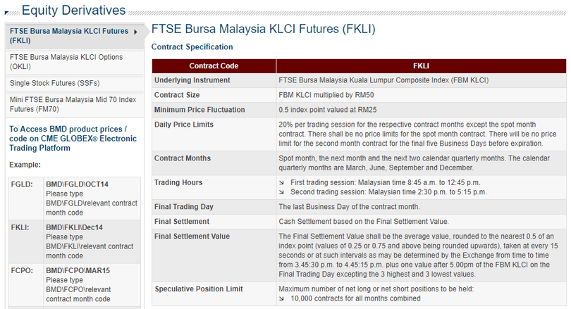 Phương án tính giá trị thanh toán cuối cùng của một hợp đồng phái sinh trên sàn Bursa của Malaysia (Nguồn: www.bursamalaysia.com)