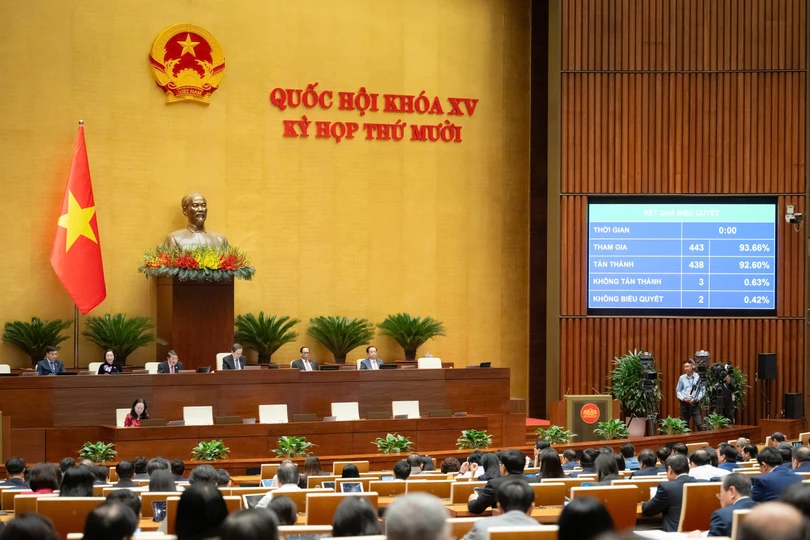 Quốc hội cấm tuyệt đối thuốc lá mới trong Luật Đầu tư, WHO lập tức lên tiếng