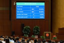 Quốc hội quyết định giảm 3 loại thuế xăng dầu về 0%