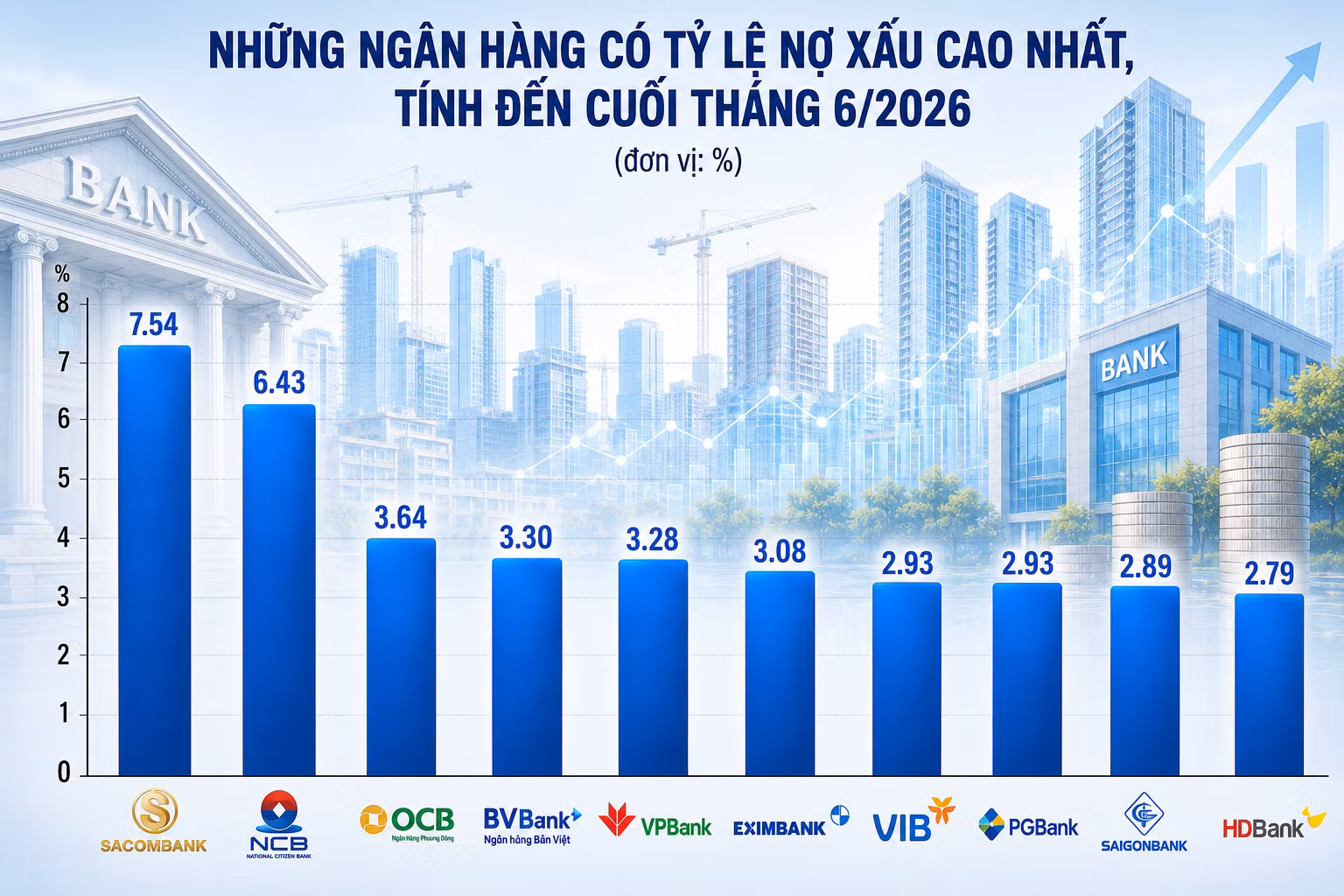 sacombank.png