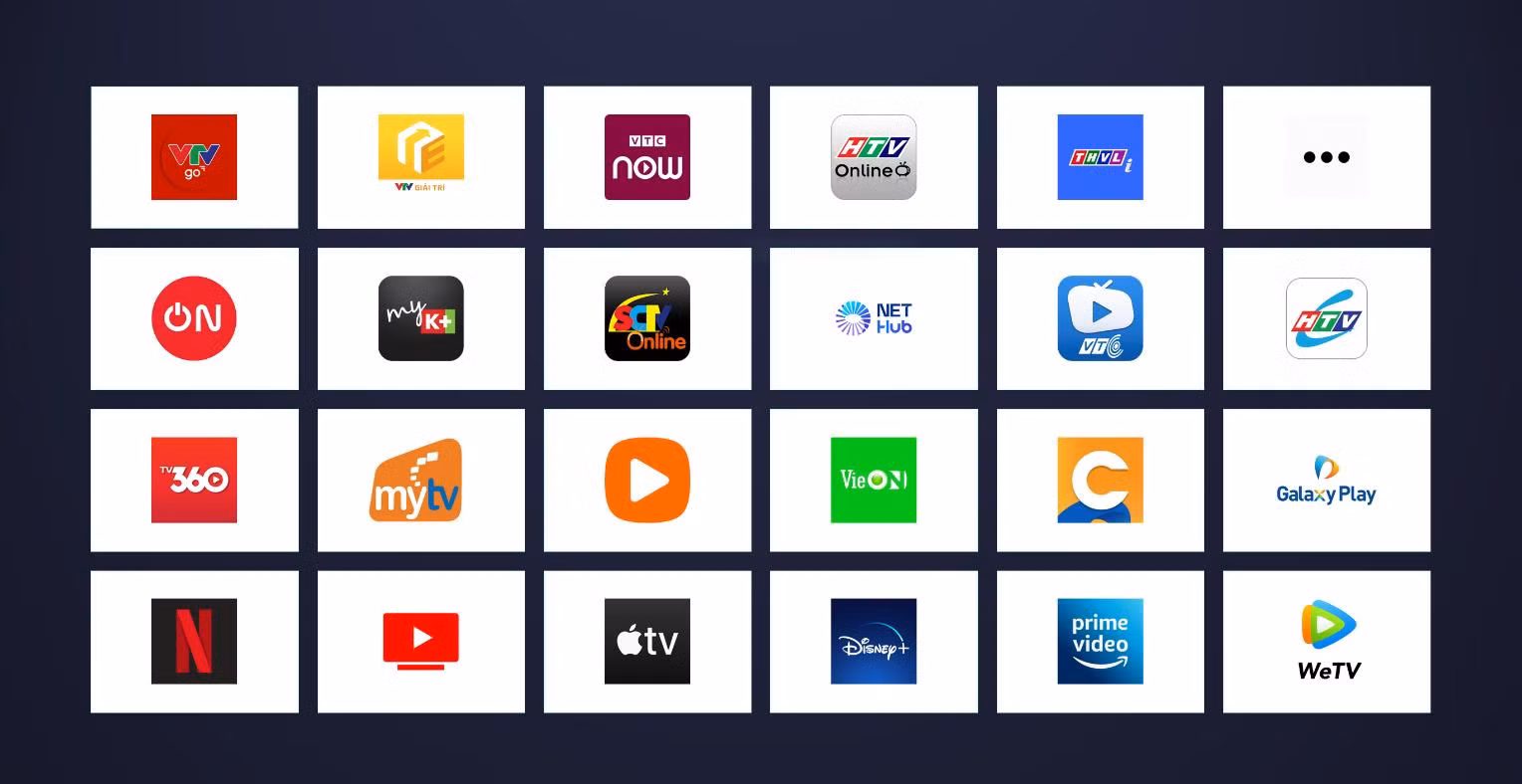 Tổng hợp về 4 nhóm ứng dụng OTT đáng chú ý tại Việt Nam. Tổng hợp về 4 nhóm ứng dụng OTT đáng chú ý tại Việt Nam.