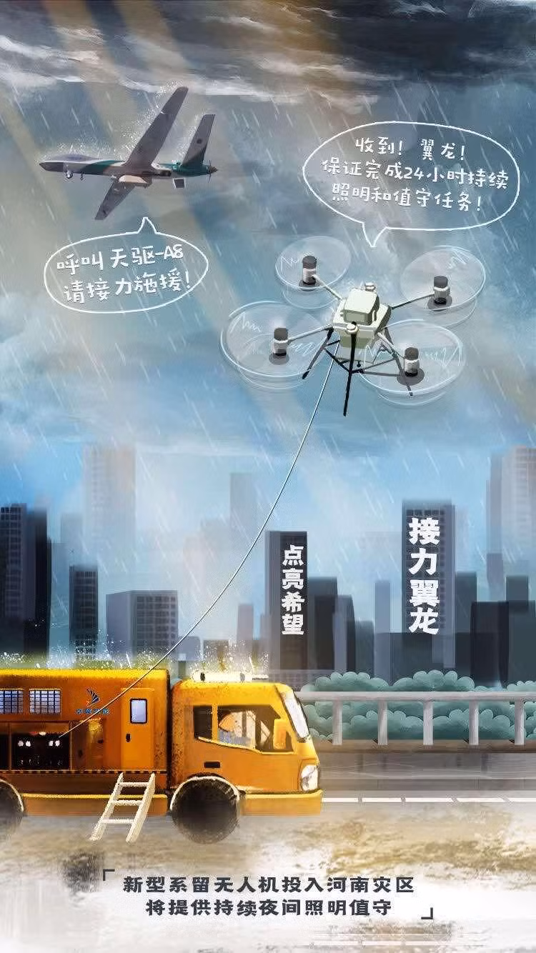 UAV Tianshu-A8 UAV Tianshu-A8
