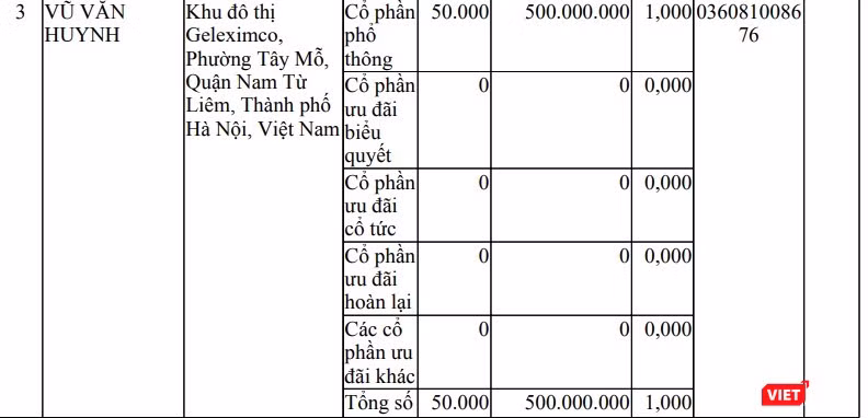 vt-dịch vụ hưng yên 2.jpg