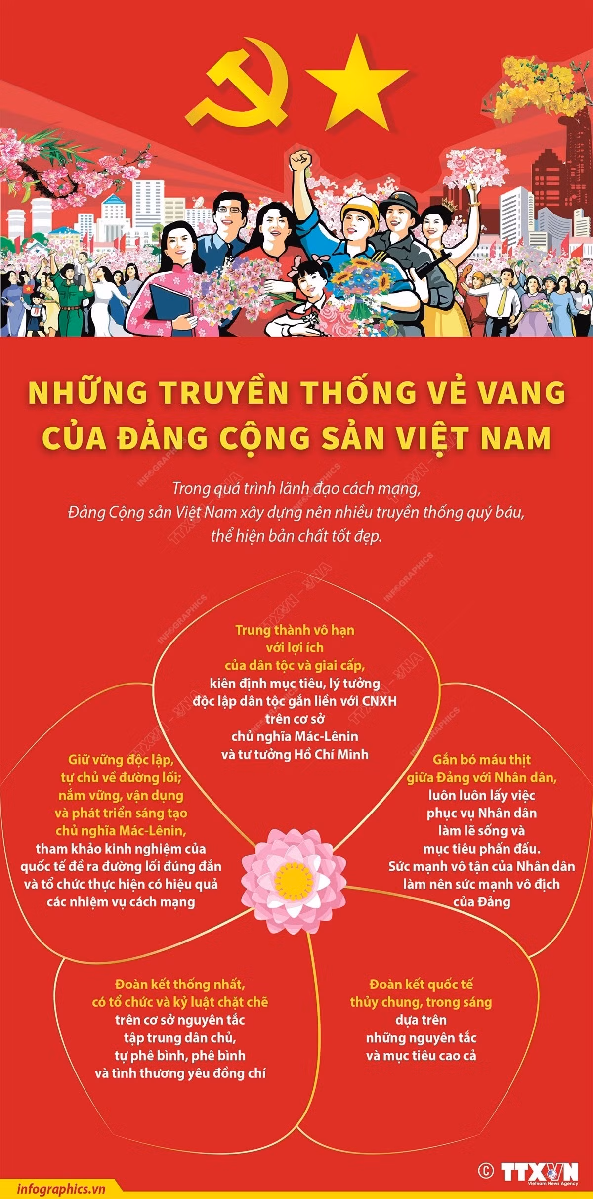 0202-dang-cong-san.jpg