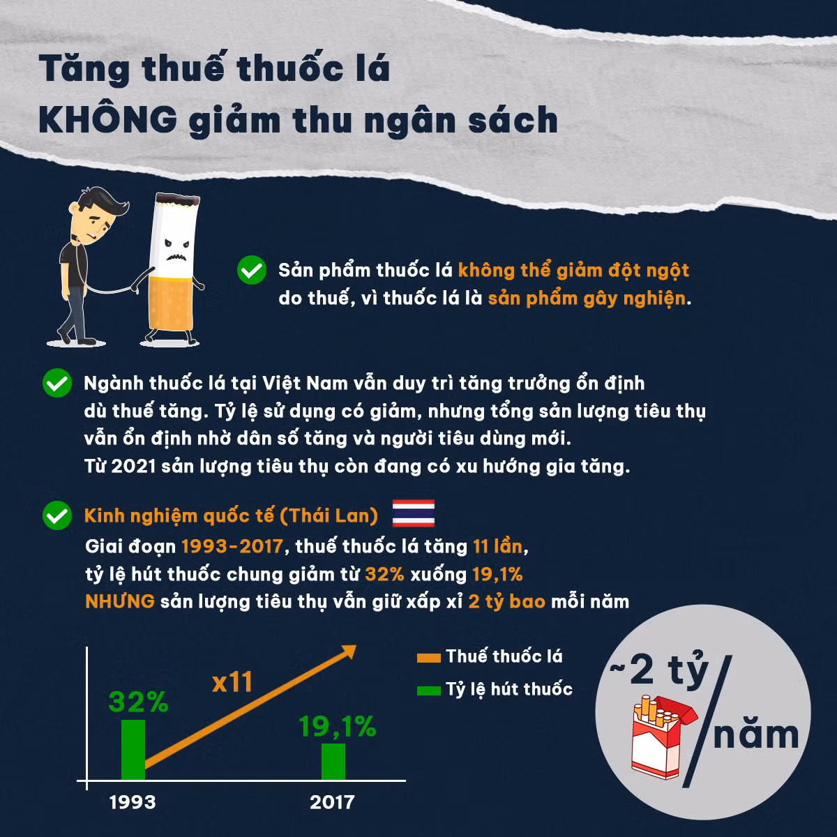 Tăng thu.png