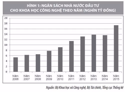 NWMQYM_tapchitaichinh_vn.jpeg
