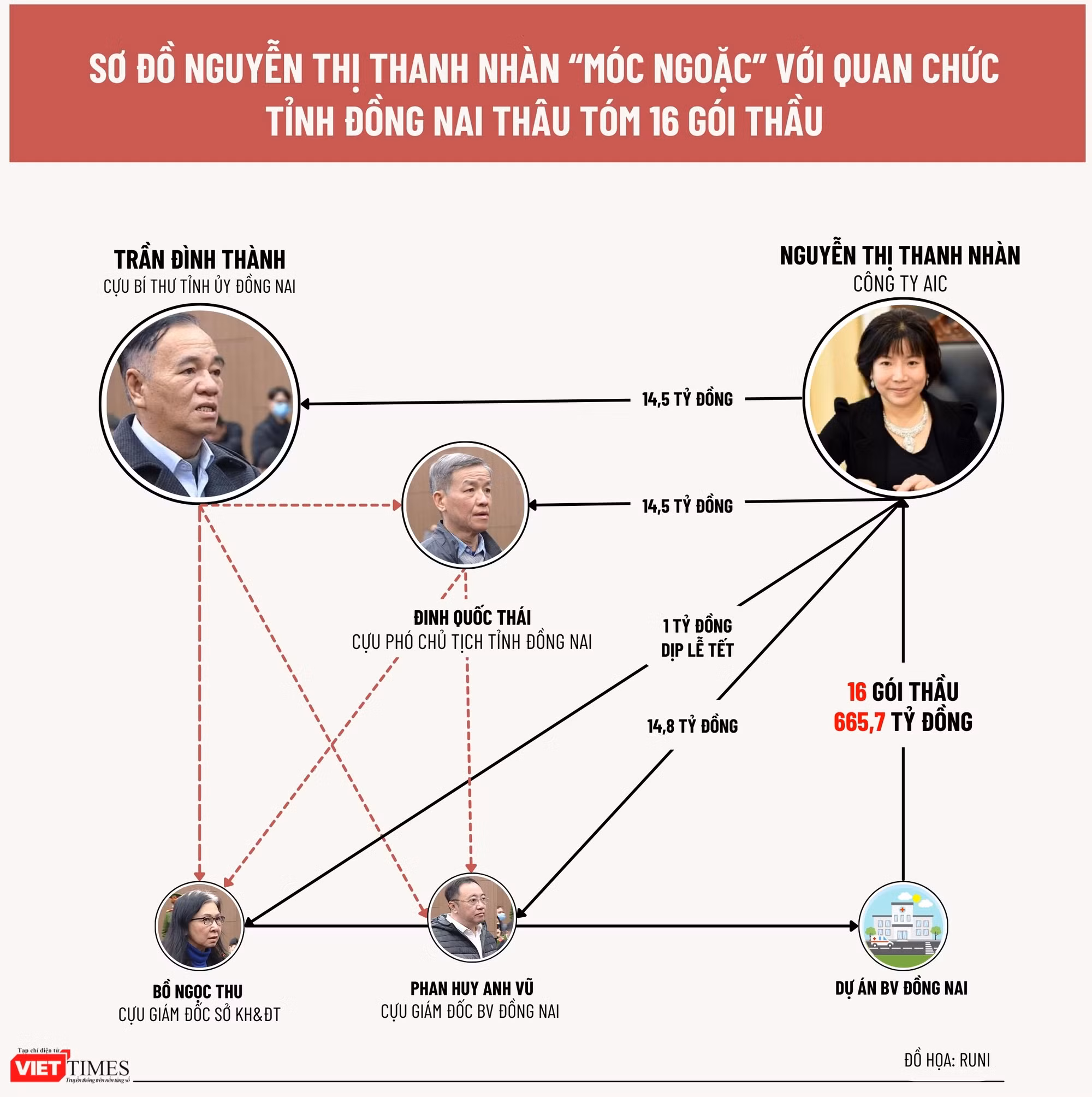 Bai2-ba-nhan.jpg
