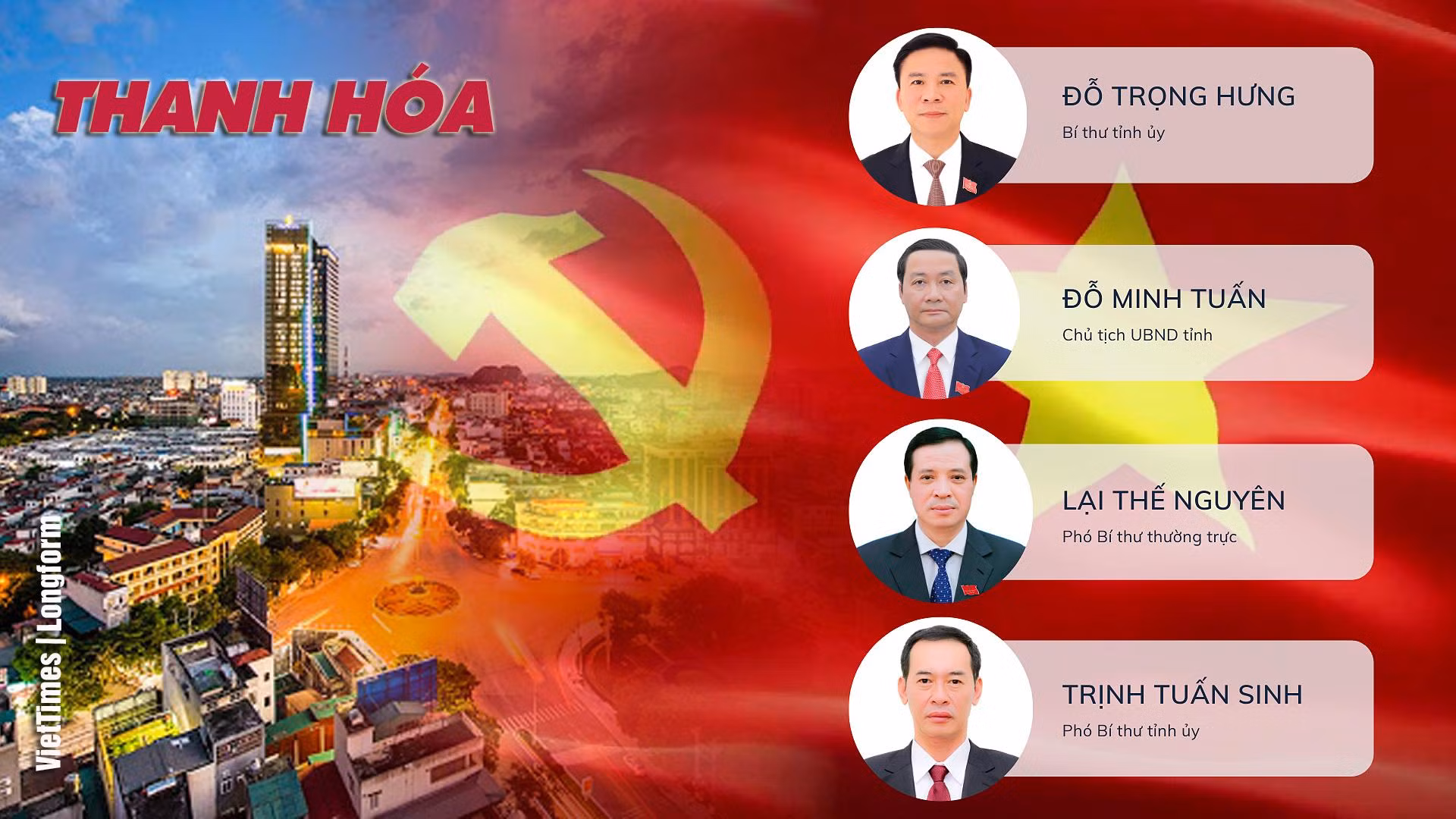 Lãnh đạo tỉnh Thanh Hóa