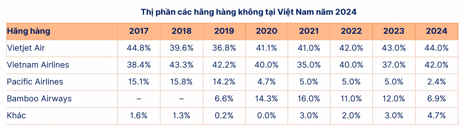 Ảnh chụp Màn hình 2025-12-02 lúc 13.01.02.png