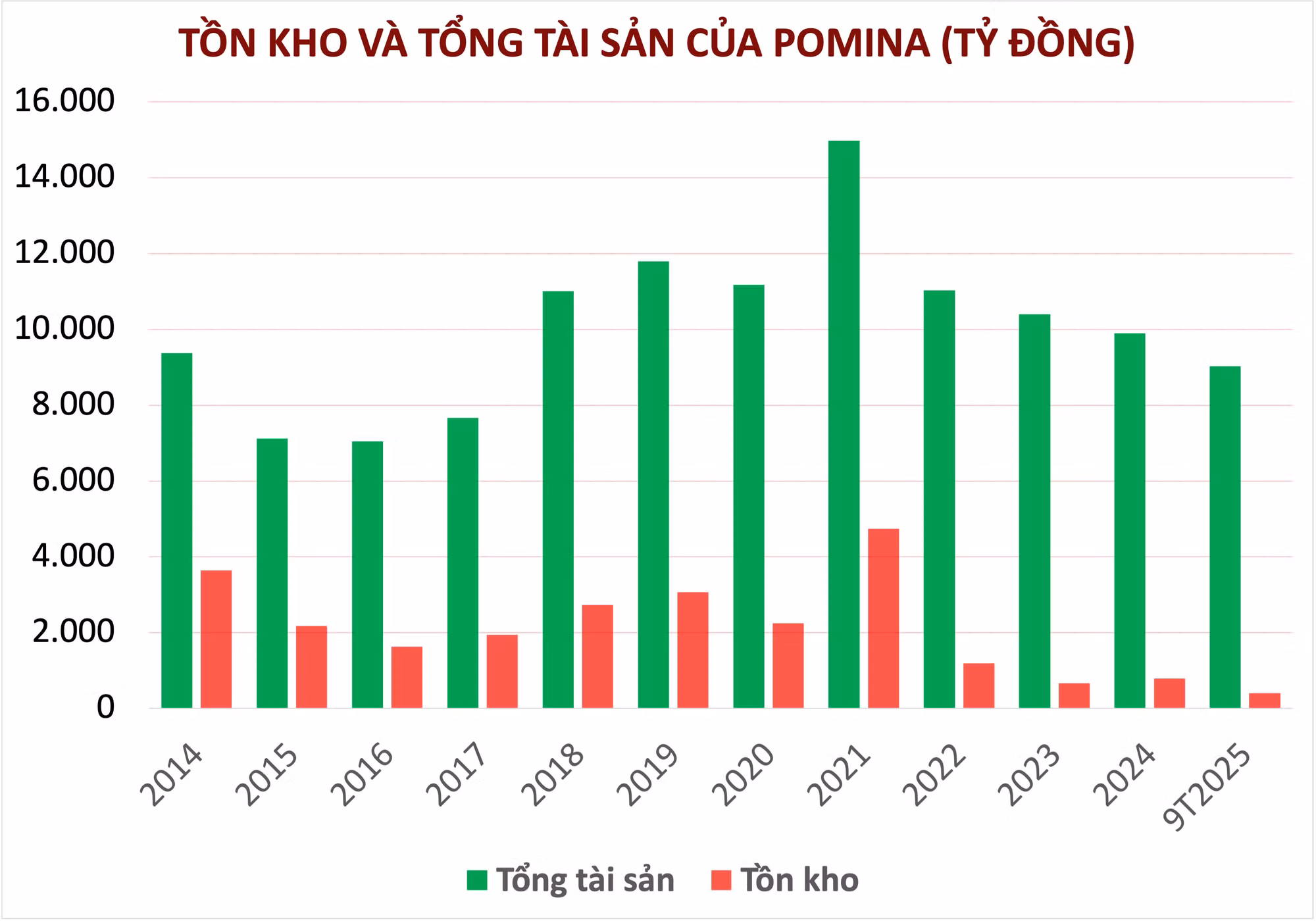 TỒN KHO.png