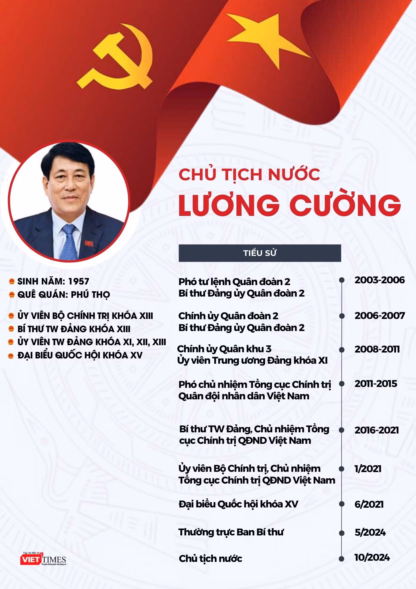 Info Mr Lâm - Mẫn (3).jpg
