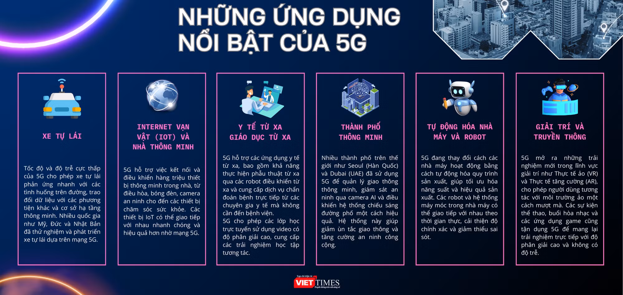 Cac ung dung 5G.png