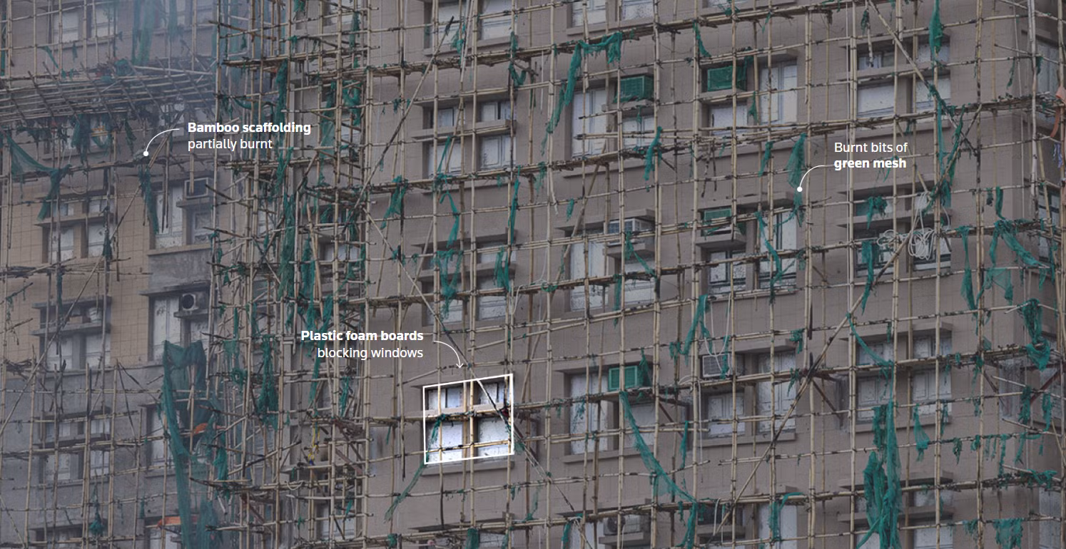 Đám cháy chết người ở Hong Kong lây lan như thế nào 8.png