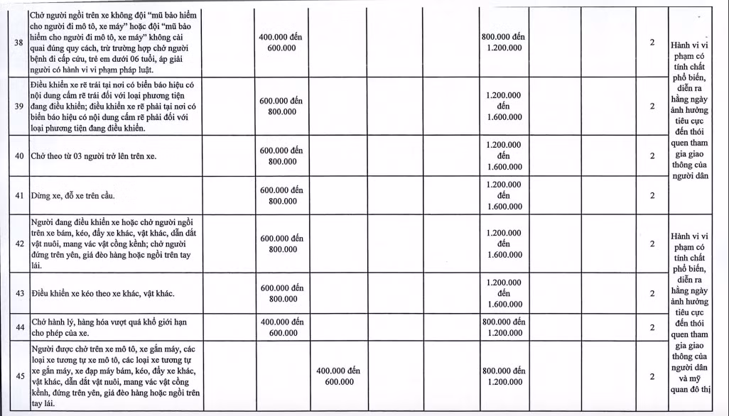 Ảnh chụp Màn hình 2025-02-04 lúc 18.53.32.png