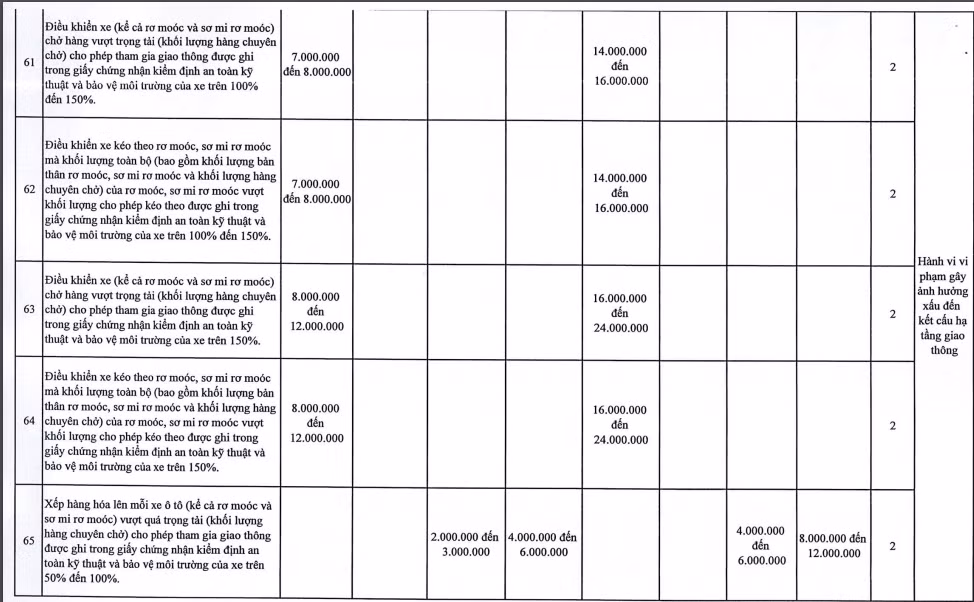 Ảnh chụp Màn hình 2025-02-04 lúc 18.58.26.png