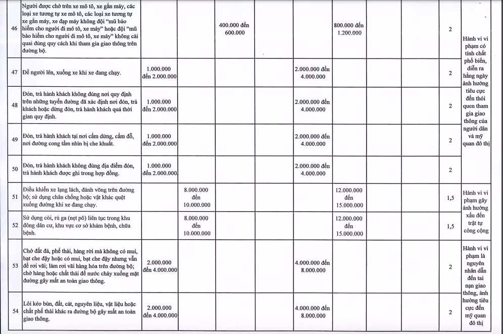 Ảnh chụp Màn hình 2025-02-04 lúc 18.54.43.png