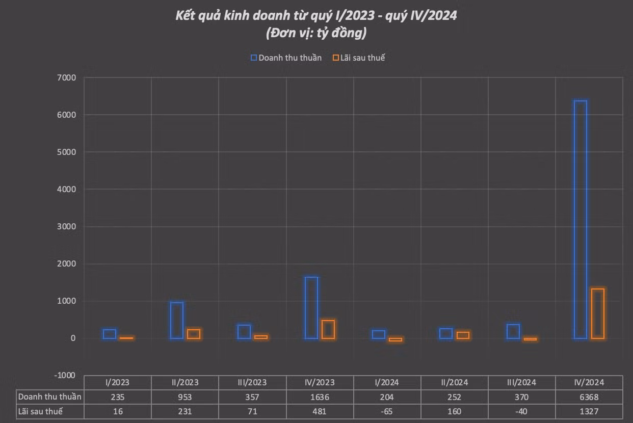 Ảnh màn hình 2025-01-24 lúc 11.33.21.png