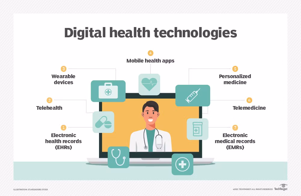 Ảnh: Search Healthy Ảnh: Search Healthy