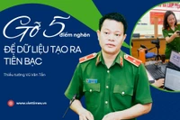 Thiếu tướng Vũ Văn Tấn: Gỡ 5 điểm nghẽn để dữ liệu tạo ra tiền bạc