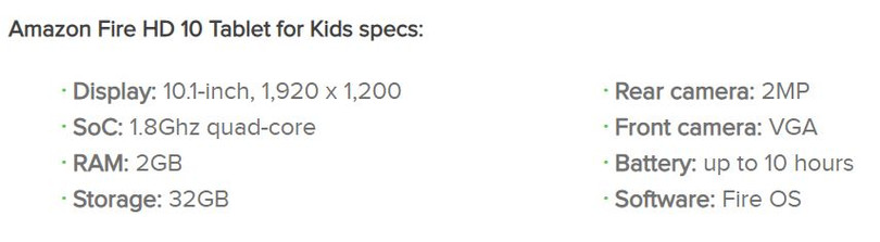 Thông số của chiếc Amazone Fire HD 10 for Kids (Ảnh: Android Authority)
