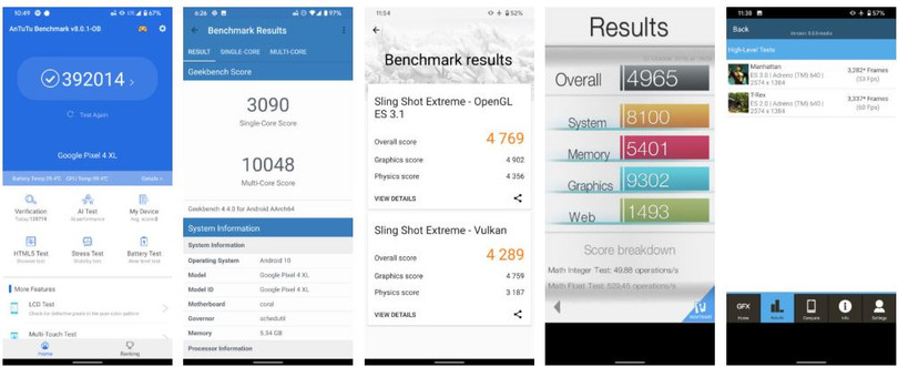 Điểm số hiệu năng trên chiếc Pixle 4 XL (Ảnh: Adnroid Authority)