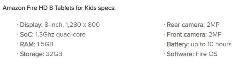 Thông số của chiếc Amazon Fire HD 8 for Kids (Ảnh: Android Authority)