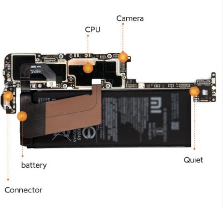 5 vị trí đặt cảm biến đo nhiệt trên chiếc Mi 10 (Ảnh: Gizmochina)