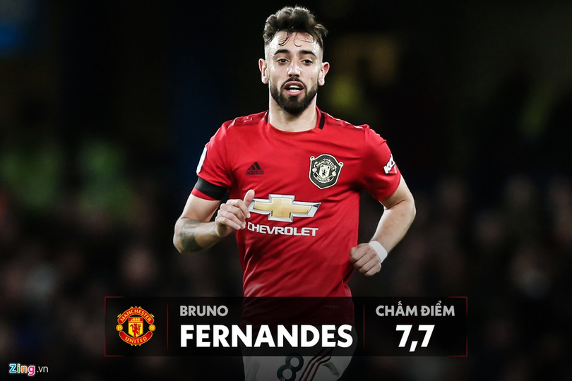 Bruno Fernandes được chấm 7,7 điểm trong trận đấu đêm qua (Ảnh: Zing)
