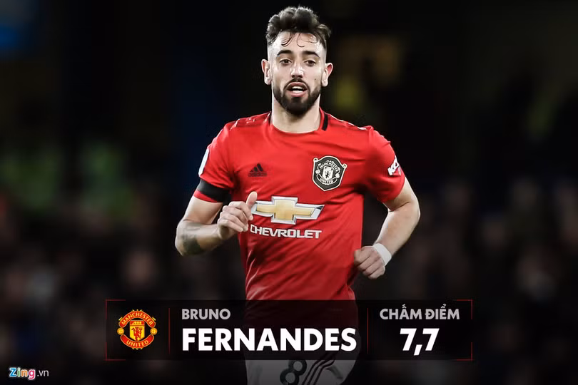 Bruno Fernandes được chấm 7,7 điểm trong trận đấu đêm qua (Ảnh: Zing)