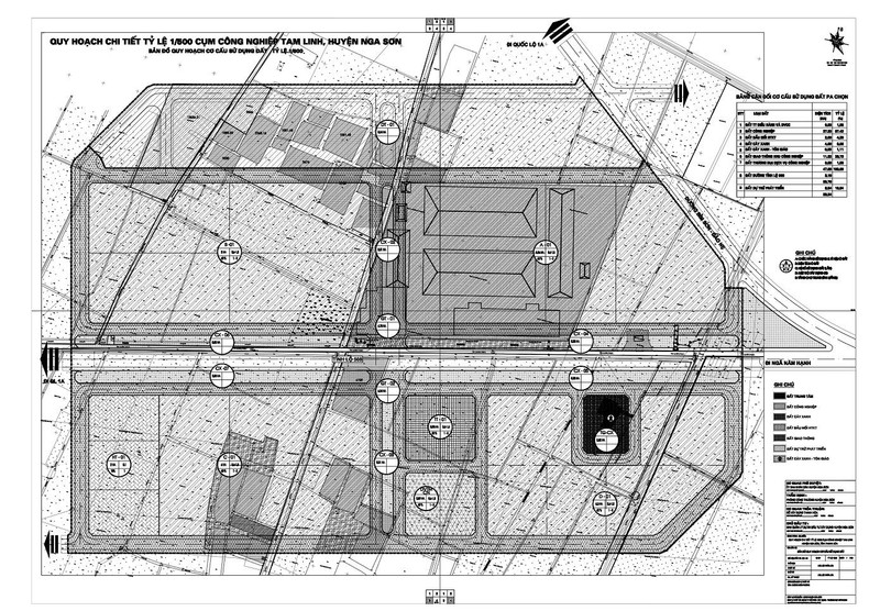 Công ty TNHH BND Hà Nội còn liên danh với Công ty CP Đầu tư Skyland để là chủ đầu tư xây dựng hạ tầng kỹ thuật Cụm Công nghiệp Tam Linh, huyện Nga Sơn, Thanh Hóa