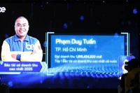 Be Group làm rõ con số tài xế tạo doanh thu 1,6 tỷ đồng/năm