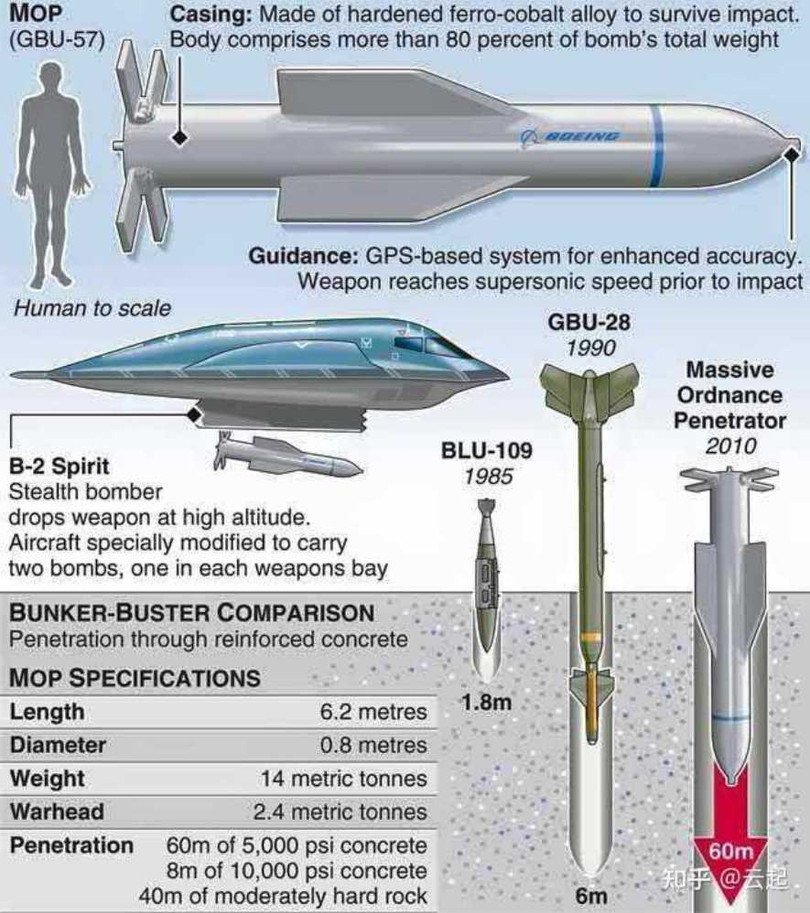 Tinh nang bom Zhihu.jpg