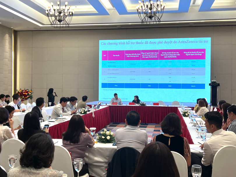 Hội thảo tổng kết 5 năm thực hiện chương trình hỗ trợ thuốc cho người bênh