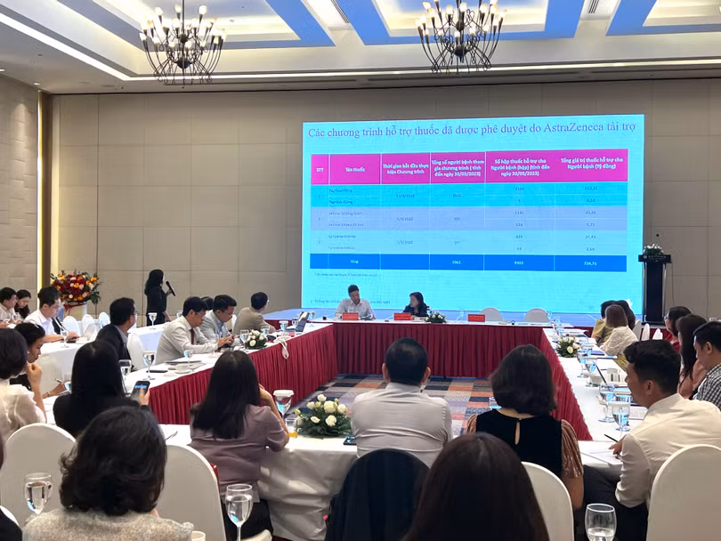 Hội thảo tổng kết 5 năm thực hiện chương trình hỗ trợ thuốc cho người bênh