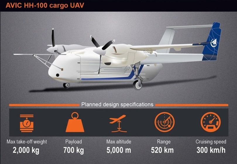 thong so co ban.jpeg