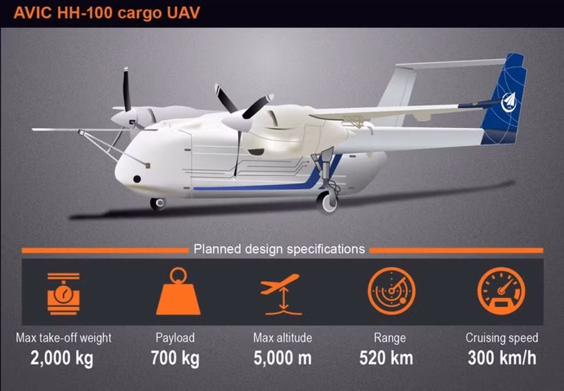 thong so co ban.jpeg