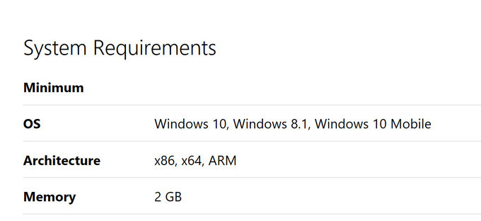 Mức yêu cầu tối thiểu để chạy mượt Facebook và Messenger đã được tăng lên một cách lặng lẽ.