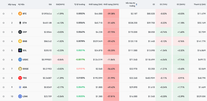 Ảnh màn hình 2025-08-31 lúc 09.04.17.png