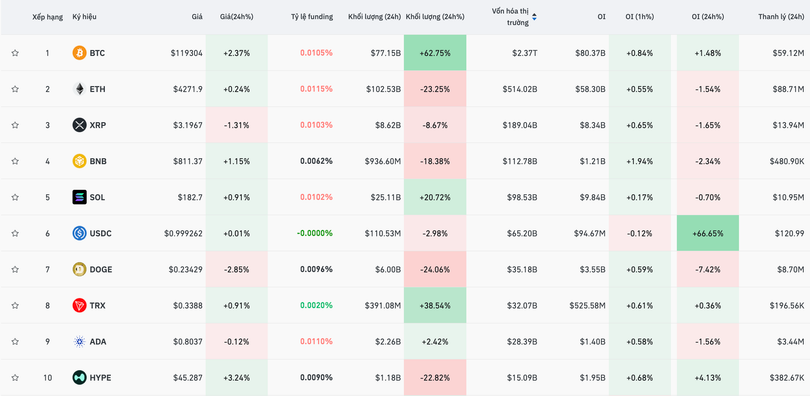 Ảnh màn hình 2025-08-11 lúc 07.31.07.png