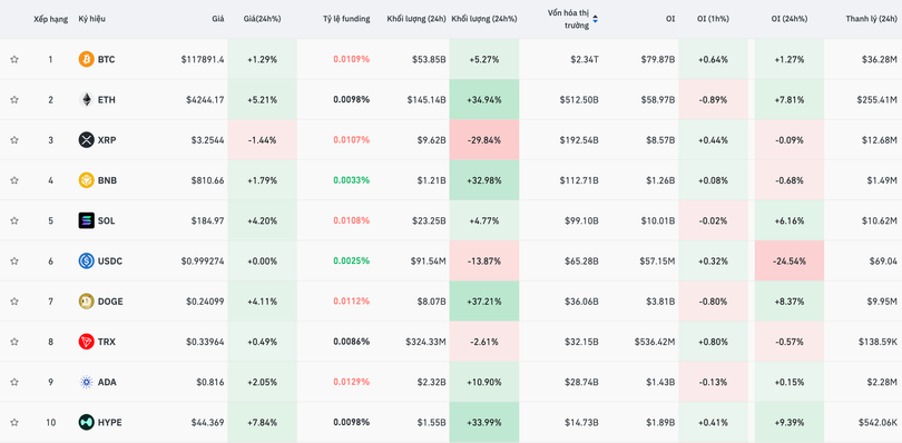 Ảnh màn hình 2025-08-10 lúc 10.19.41.png