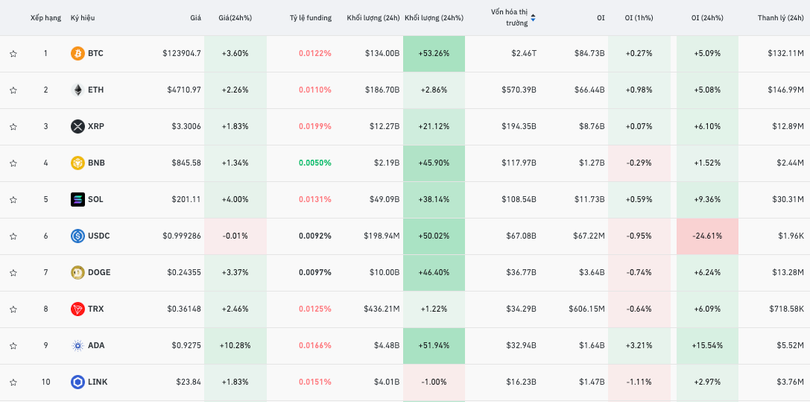 Ảnh màn hình 2025-08-14 lúc 08.02.43.png