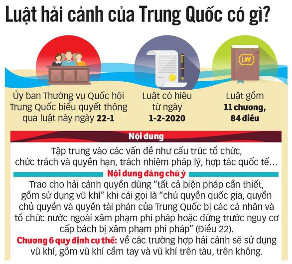 Đồ hoạ của báo Tuổi trẻ. Đồ hoạ của báo Tuổi trẻ.