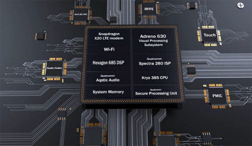 So sánh Snapdragon 845, Exynos 9810, Apple A11 và Kyrin 970 ảnh 2