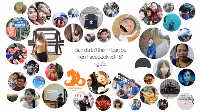 Phát sốt với Facebook ‘Year In Review 2016’ mới