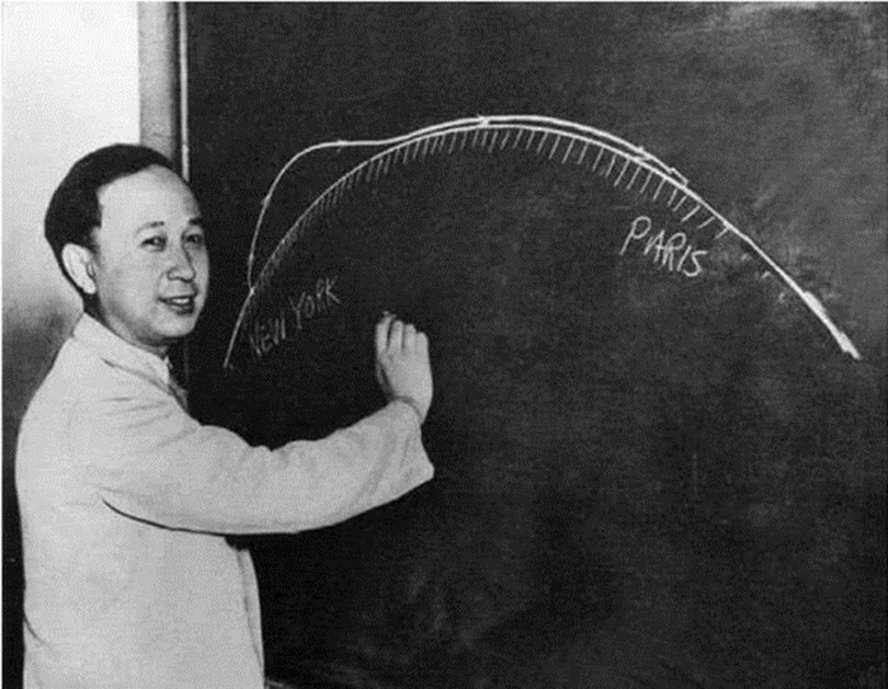 Tien Hoc Sam va quy dao duong dan mang ten.jpg