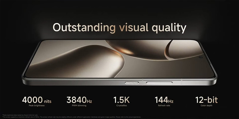 màn hình Xiaomi 14T.jpg