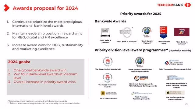 giải thưởng.jpg